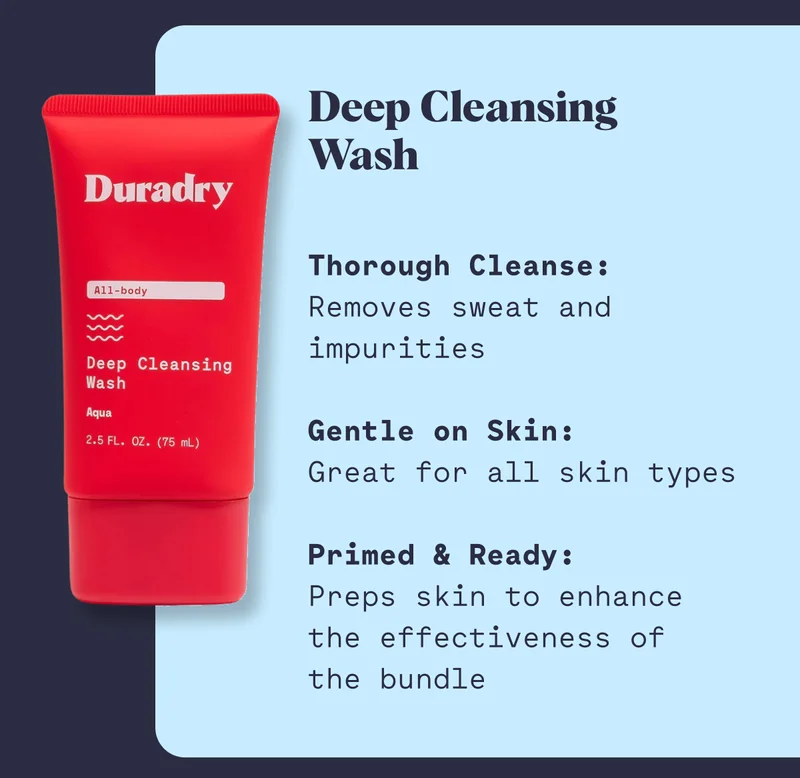 Deep Cleansing  Wash Thorough Cleanse: Removes sweat and impurities  Gentle on Skin: Great for all skin types  Primed & Ready: Preps skin to enhance the effectiveness of  the bundle