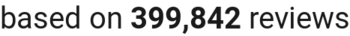 number of reviews