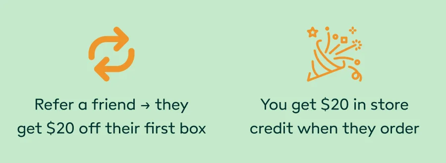 Here’s how it works: