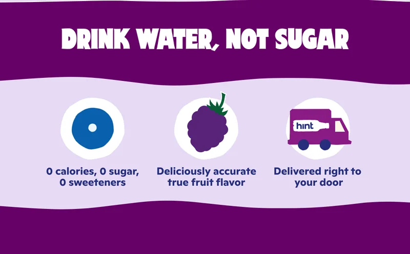 Drink Water, Not Sugar