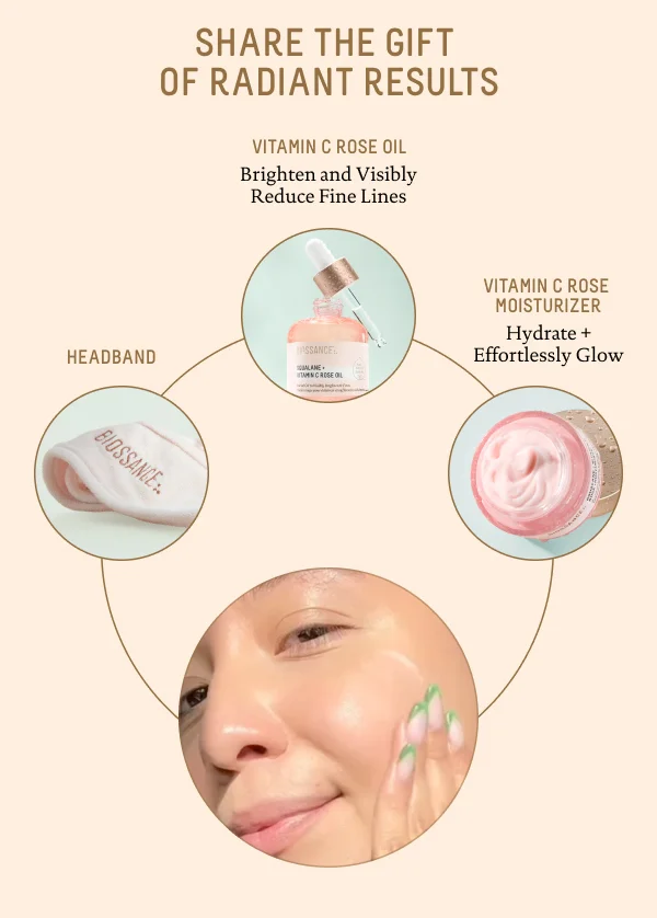 Share the Gift of Radiant Results