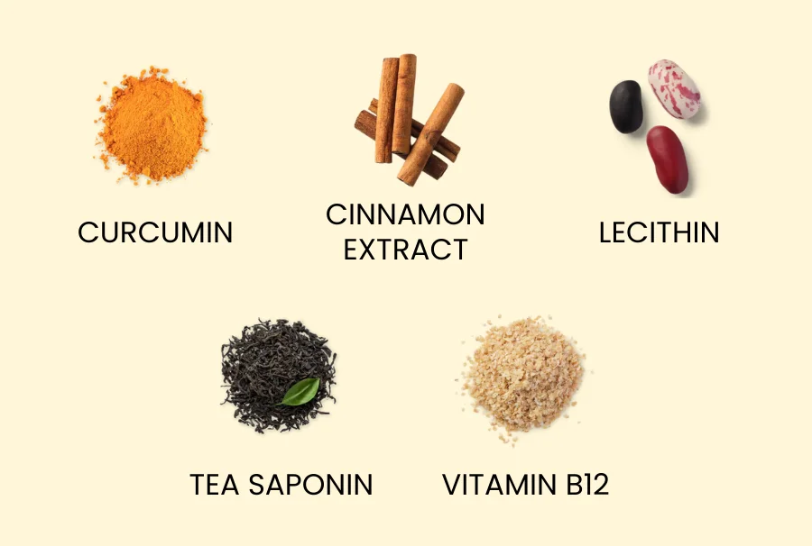 Kurk Ingredients