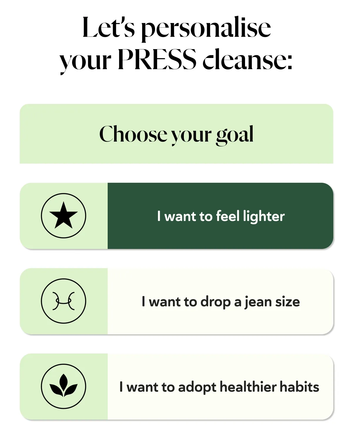 Let’s personalise your PRESS cleanse: