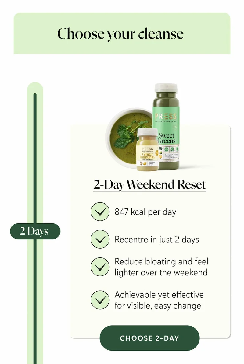 2-Day Weekend Reset