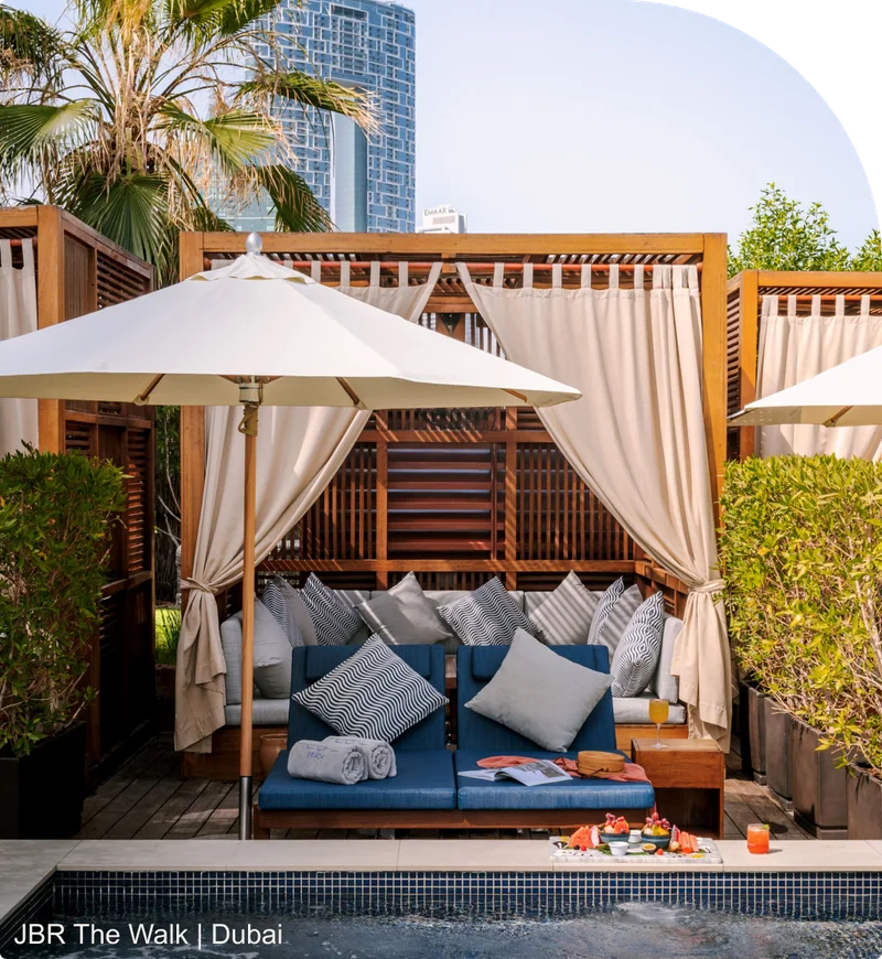 JBR The Walk | Dubai