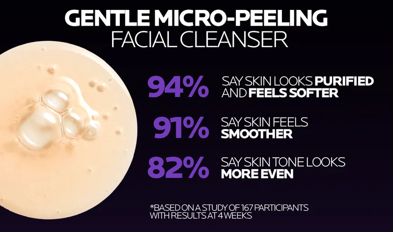 GENTLE MICRO-PEELING FACIAL CLEANSER