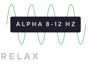 brain waves during relax