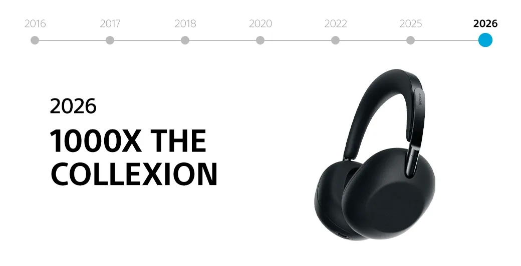 A gif of a Sony headphone timeline: 2016 1000X The Collexion, 2017 WH-1000XM2, 2018 WH-1000XM3, 2020 WH-1000XM4, 2022 WH-1000XM5, 2025 WH-1000XM6, 2026 WH-1000X The Collexion