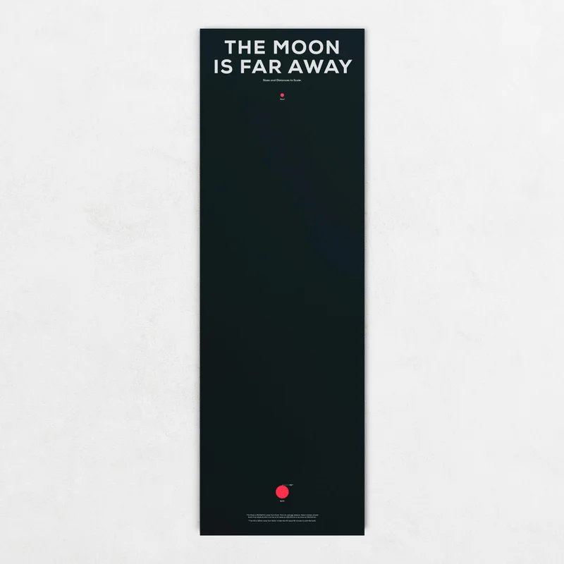 The Moon Is Far Away Poster