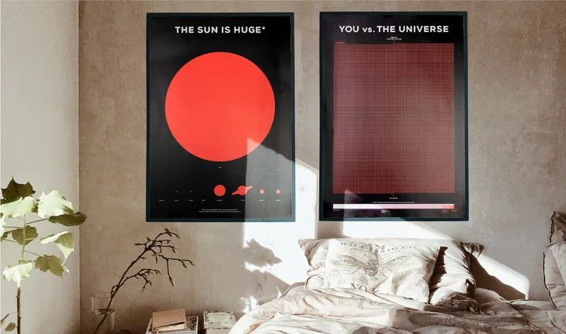 Minimal Posters