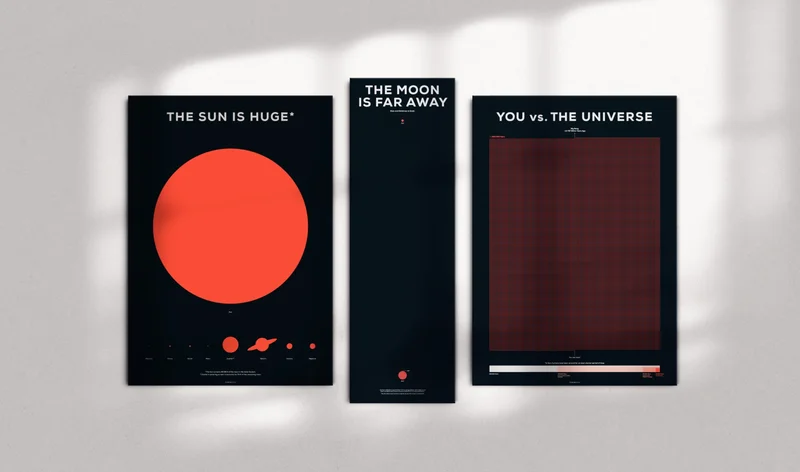Minimal Posters
