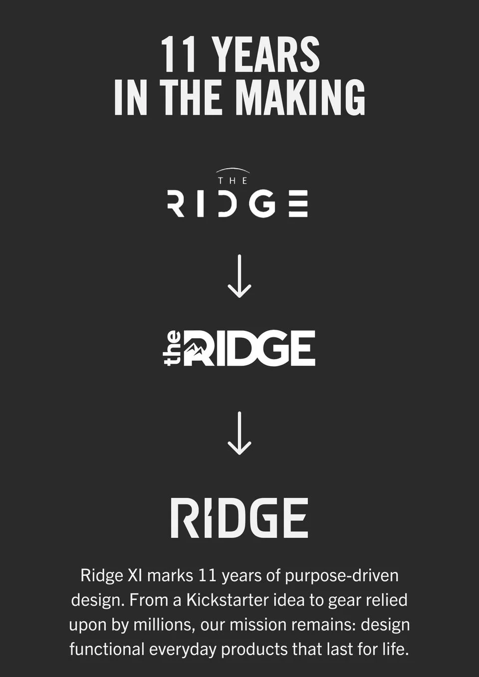 RIDGE XI Anniversary
