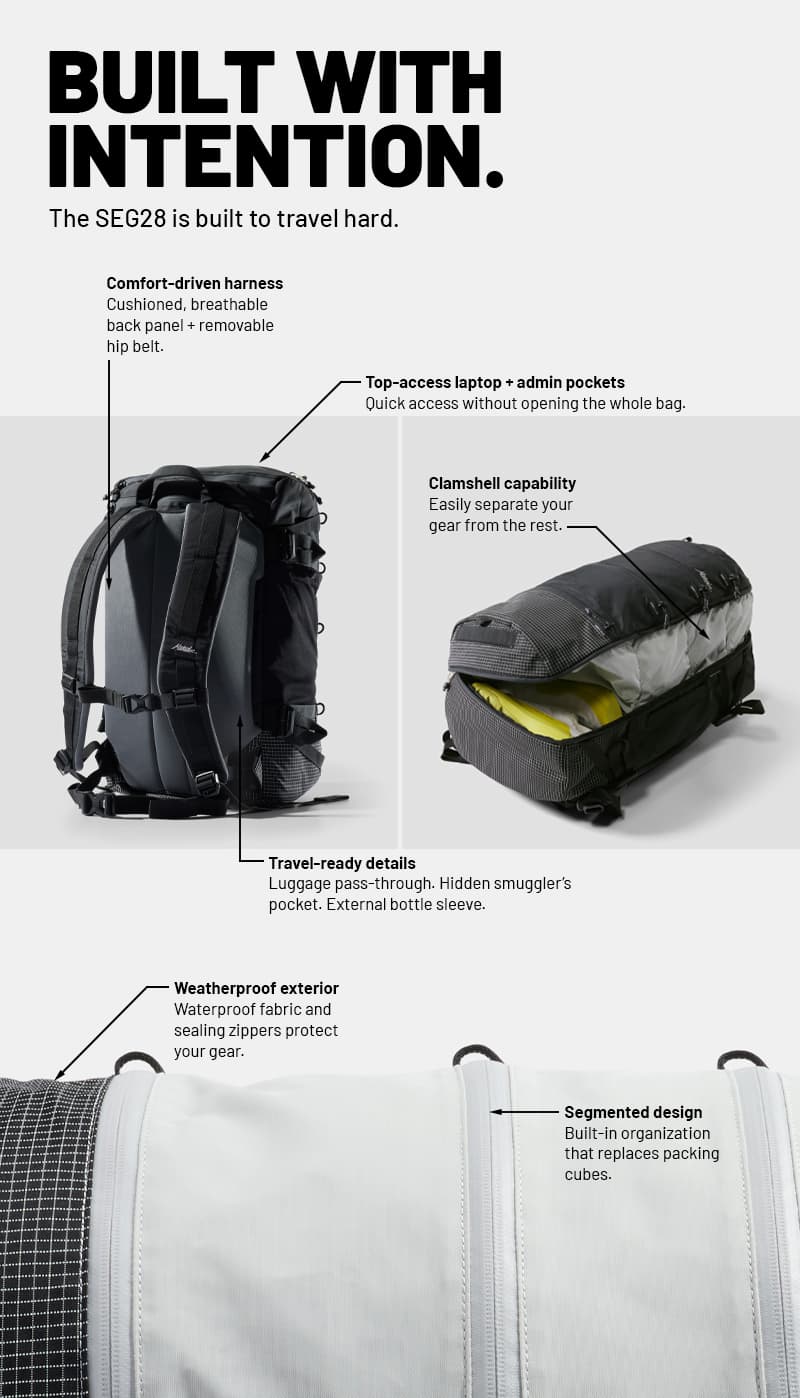 Build with intention. The SEG28 is built to travel hard.