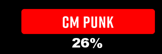 CM Punk