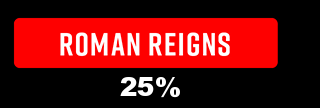 Roman Reigns