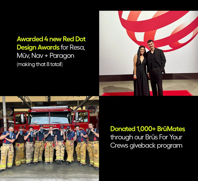 Awarded 4 new Red Dot Design Awards for Resa, Müv, Nav + Paragon (making 8 total). Donated 1,000+ BrüMates through our Brüs For Your Crews giveback program.
