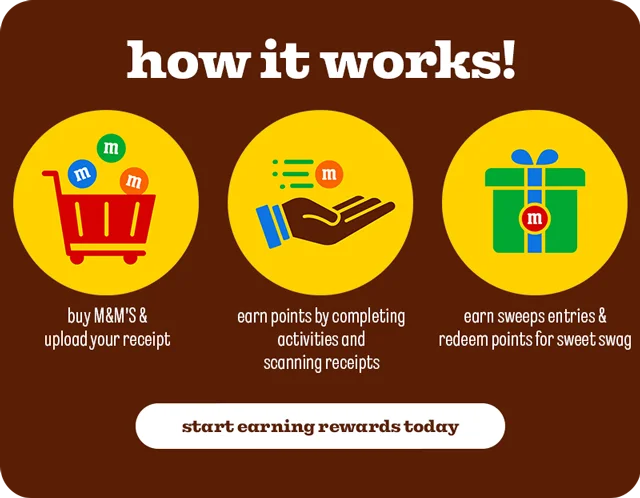 START EARNING REWARDS TODAY