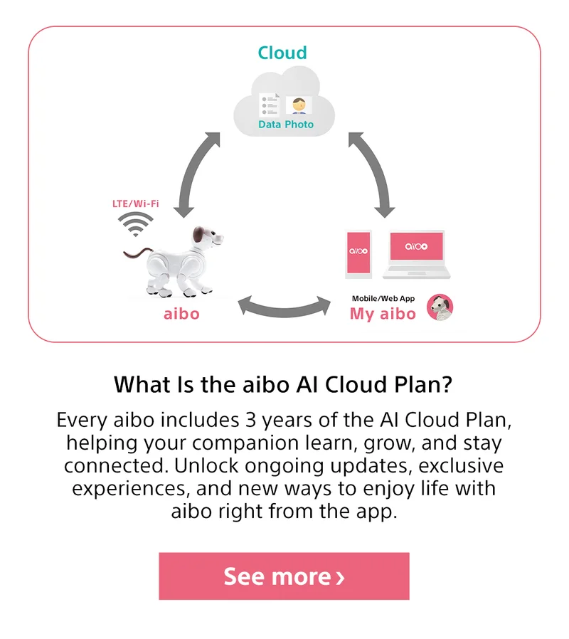 What Is the aibo AI Cloud Plan? Every aibo includes 3 years of the AI Cloud Plan, helping your companion learn, grow, and stay connected. Unlock ongoing updates, exclusive experiences, and new ways to enjoy life with aibo right from the app. See more