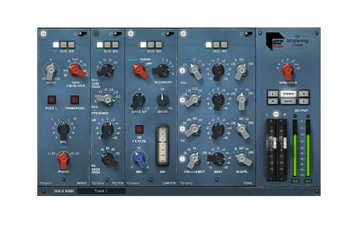 Abbey Road TG Mastering Chain