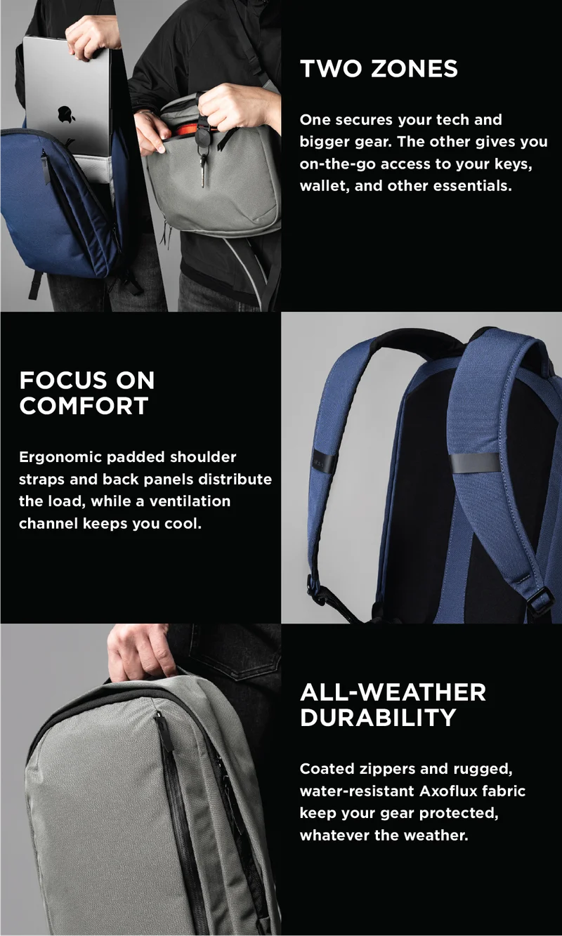 metro backpack axoflux features