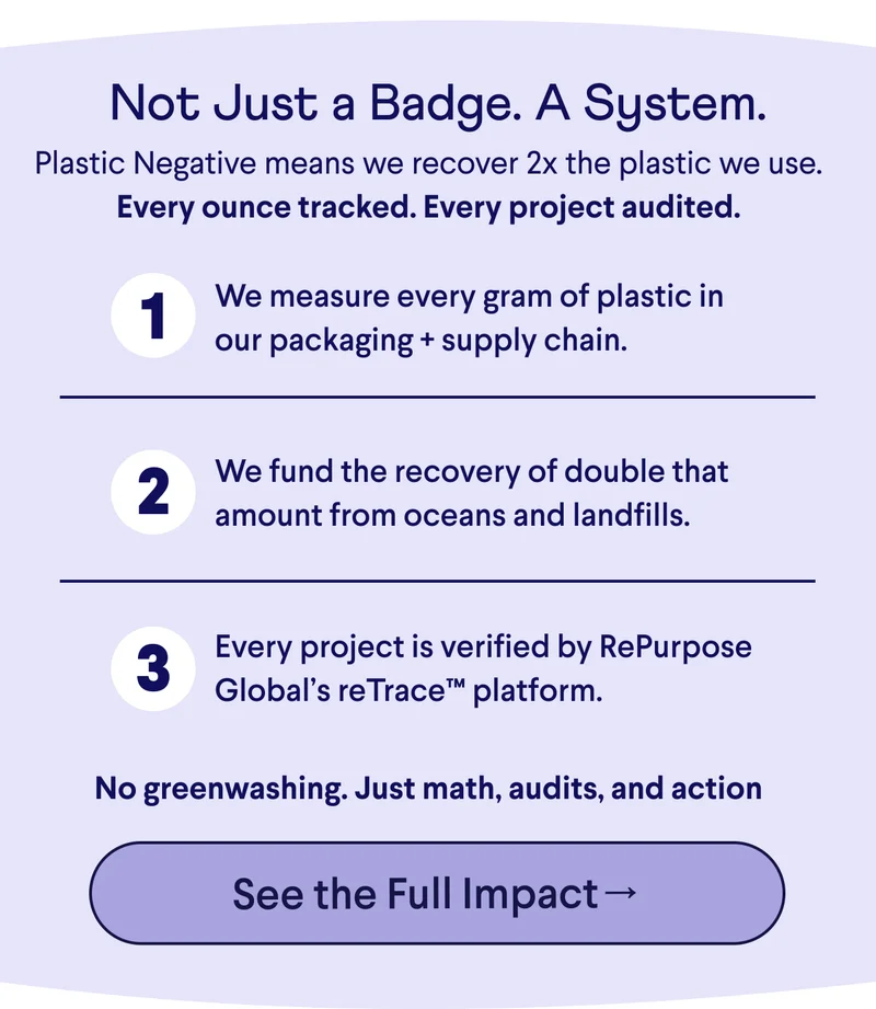 Text: Not Just a Badge. A System. Plastic Negative means we recover 2x the plastic we use. Every ounce tracked. Every project audited.  We measure every gram of plastic in our packaging + supply chain.   We fund the recovery of double that amount from oceans and landfills.   Every project is verified by RePurpose Global’s reTrace™ platform. No greenwashing. Just math, audits, and action. CTA: See the Full Impact→