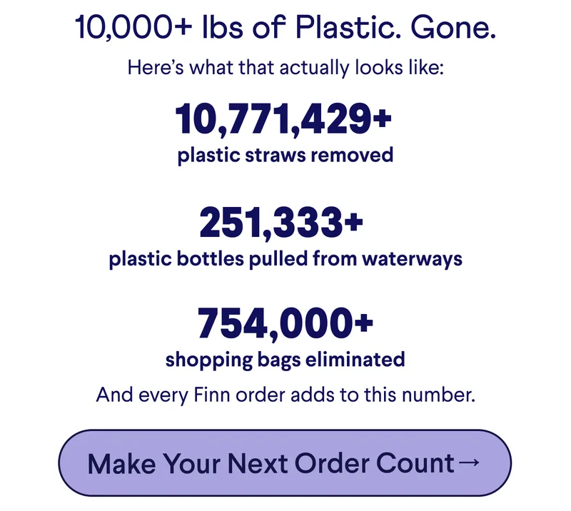 Text: 10,000+ lbs of Plastic. Gone. Here’s what that actually looks like: 10,771,429+&nbsp; plastic straws removed  251,333+&nbsp; plastic bottles pulled from waterways  754,000+ shopping bags eliminated And every Finn order adds to this number. CTA: Make Your Next Order Count→