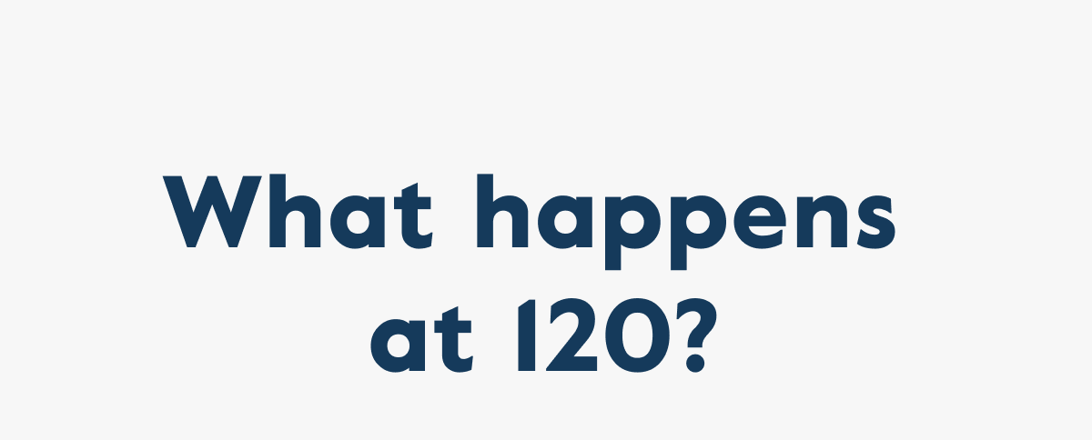 What happens  at 120?
