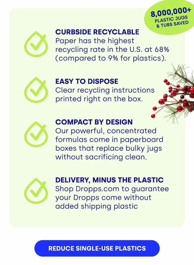 Curbside recyclable Paper has the highest  recycling rate in the U.S. at 68% (compared to 9% for plastics). Easy to dispose Clear recycling instructions printed right on the box. Compact by design Our powerful, concentrated formulas come in paperboard boxes that replace bulky jugs without sacrificing clean. DELIVERY, MINUS THE PLASTIC Shop Dropps.com to guarantee your Dropps come without added shipping plastic [REDUCE SINGLE-USE PLASTICS]