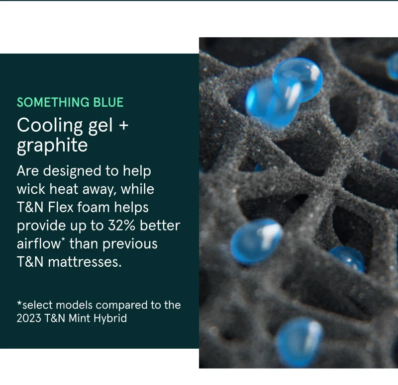 Something Blue | Cooling gel + graphite