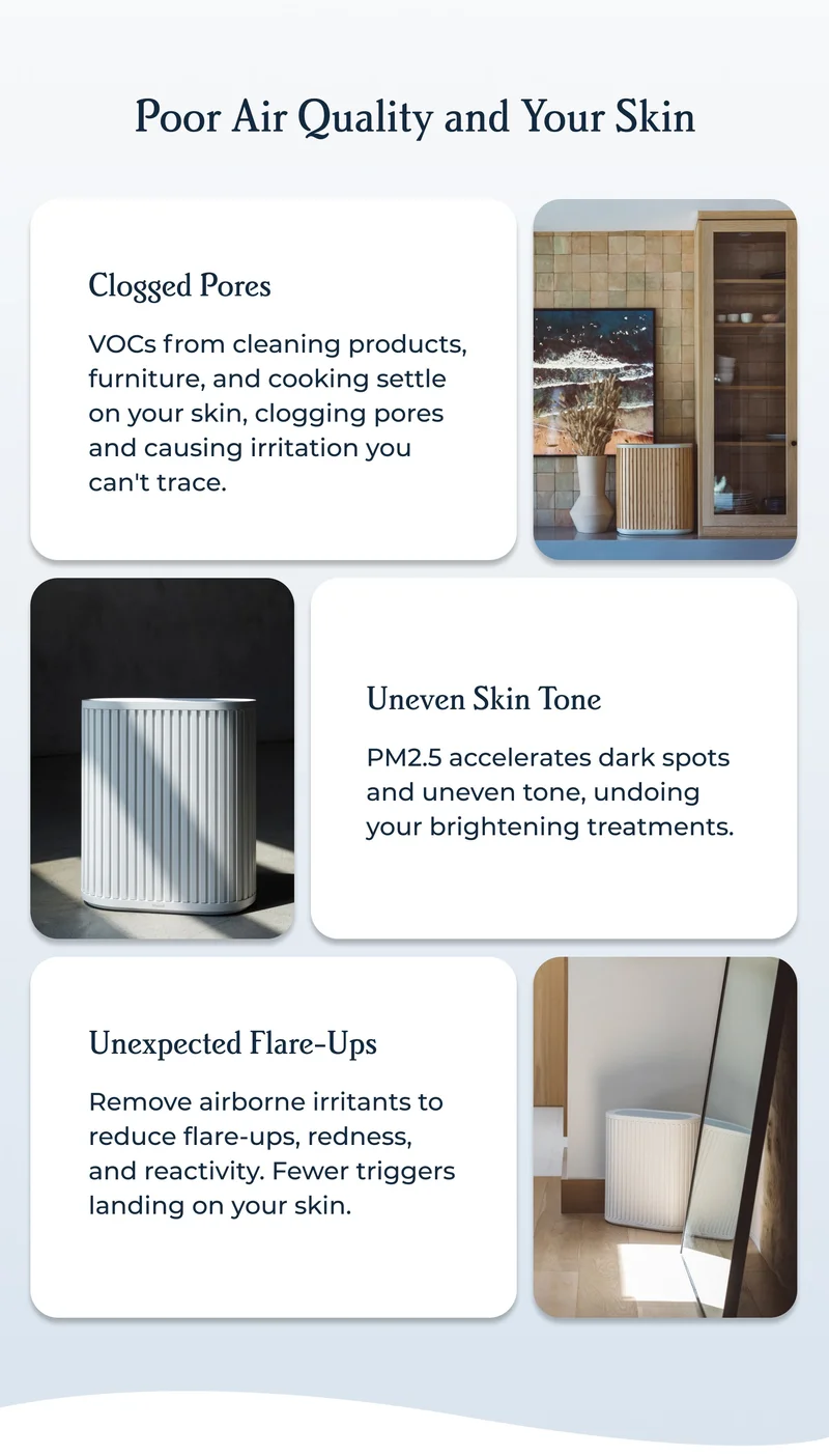 Poor Air Quality and Your Skin