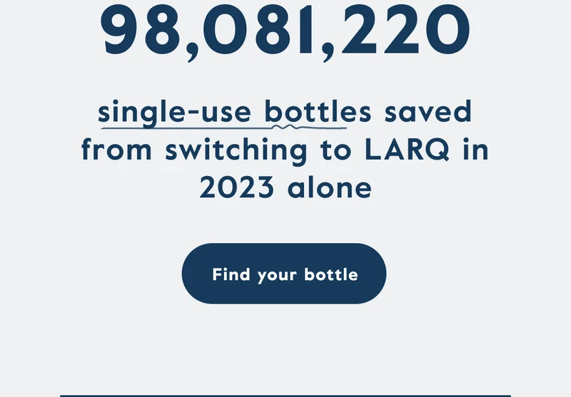 97,429,318 single-use bottles saved from switching to LARQ in 2023 alone.