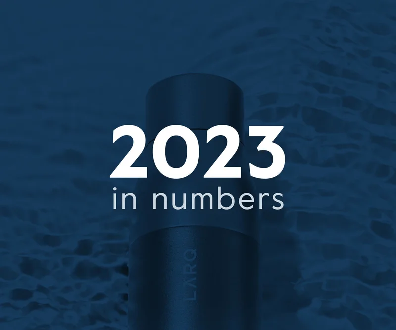2023 in numbers