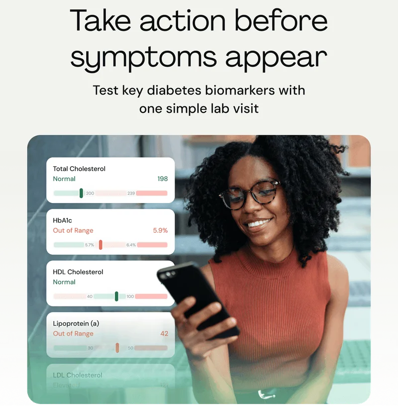 Take action before symptoms appear
