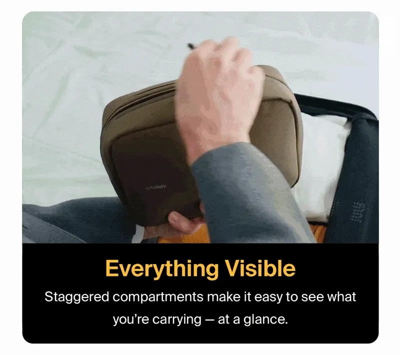 an image of a promotional ad for a travel wallet