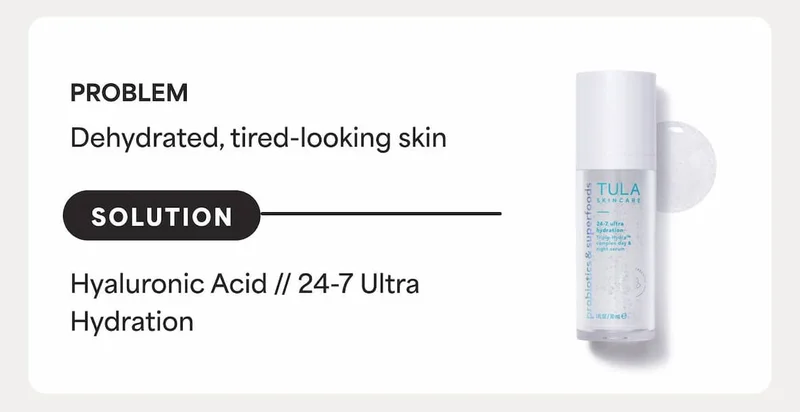 PROBLEM:  Dehydrated, tired-looking skin SOLUTION: Hyaluronic Acid // 24-7 Ultra Hydration
