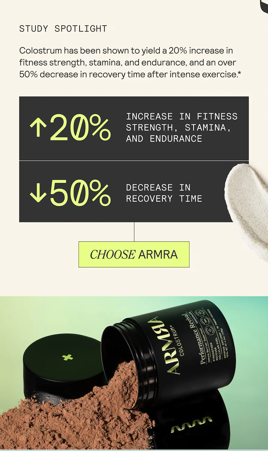 STUDY SPOTLIGHT  Colostrum has been shown to yield a 20% increase in fitness strength, stamina, and endurance, and an over 50% decrease in recovery time after intense exercise *