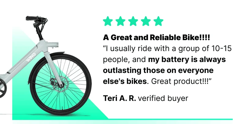 A Great and Reliable Bike!!!!