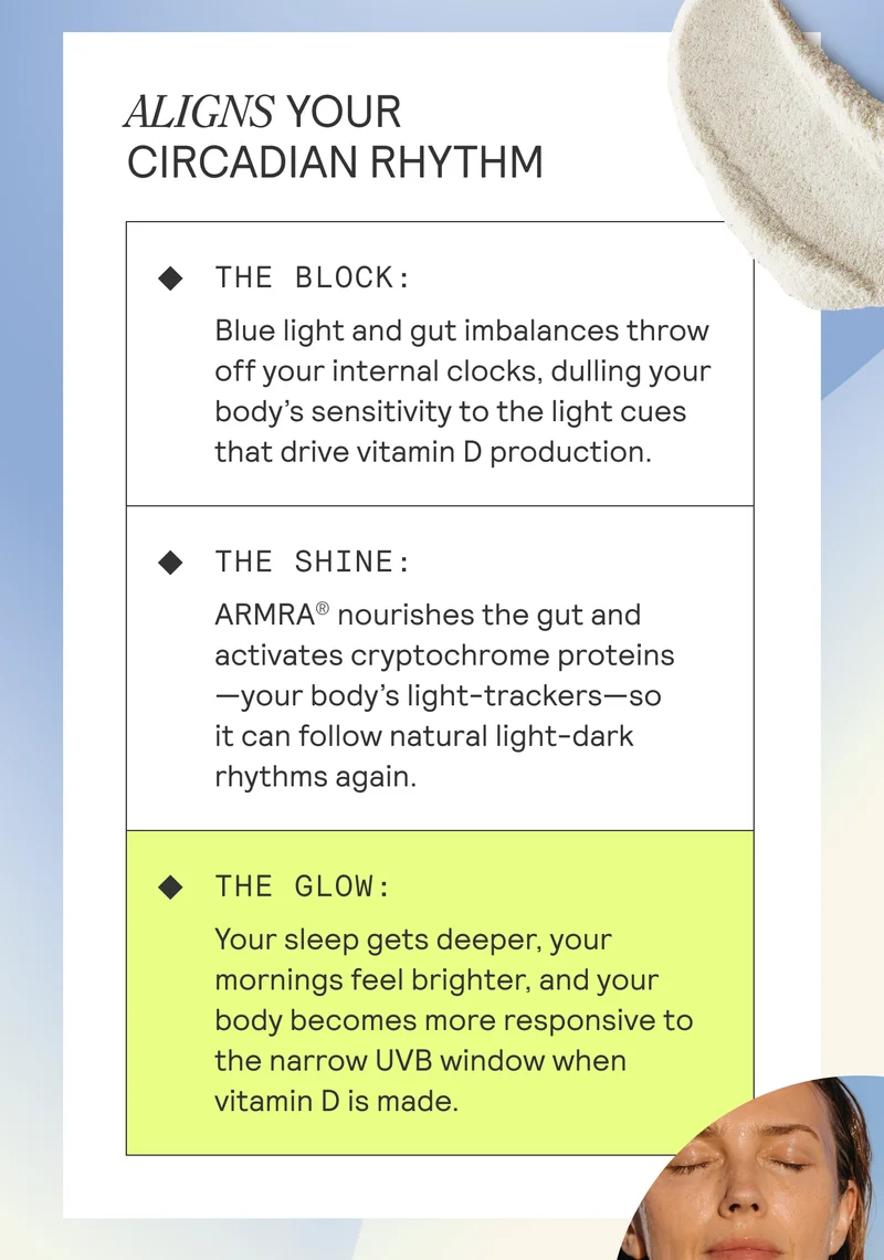ALIGNS YOUR CIRCADIAN RHYTHM