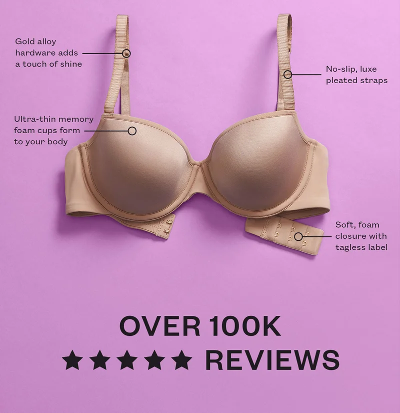 Over 100K 5-star Reviews