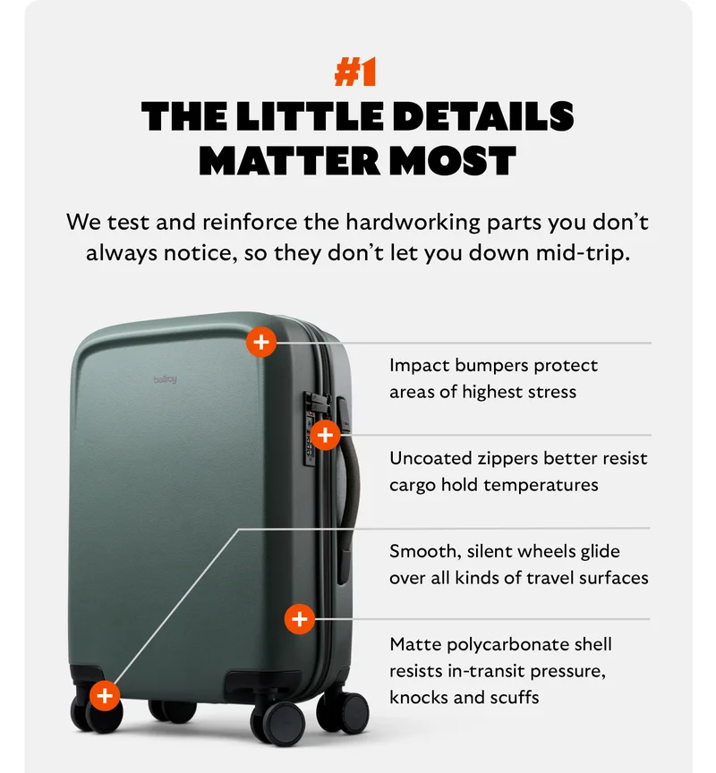 [Headline] The little details matter most [Blurb] We test and reinforce the hardworking parts you don’t always notice, so they don’t let you down mid-trip.  [Annotations]  Impact bumpers protect areas of highest stress (pointing to corner) Uncoated zippers better resist cargo hold temperatures (pointing to zippers) Smooth, silent wheels glide over all kinds of travel surfaces (pointing to wheels) Matte polycarbonate shell resists in-transit pressure, knocks and scuffs (pointing to shell)