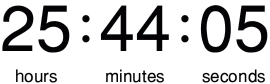countdownmail.com
