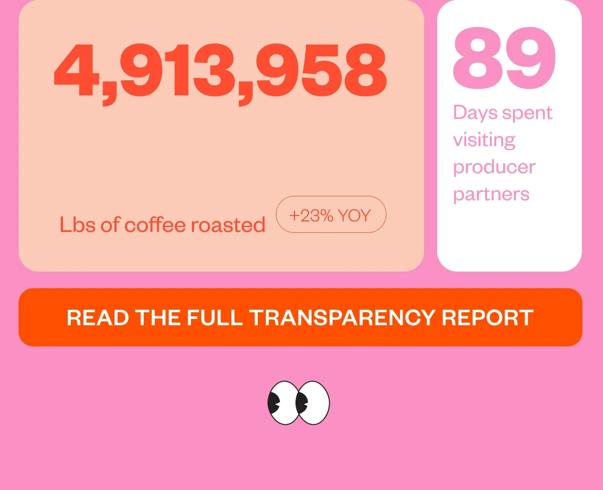 4,913,958 lbs of coffee roasted CTA: Read the Full Report 4,913,958 lbs of coffee roasted CTA: Read the Full Report