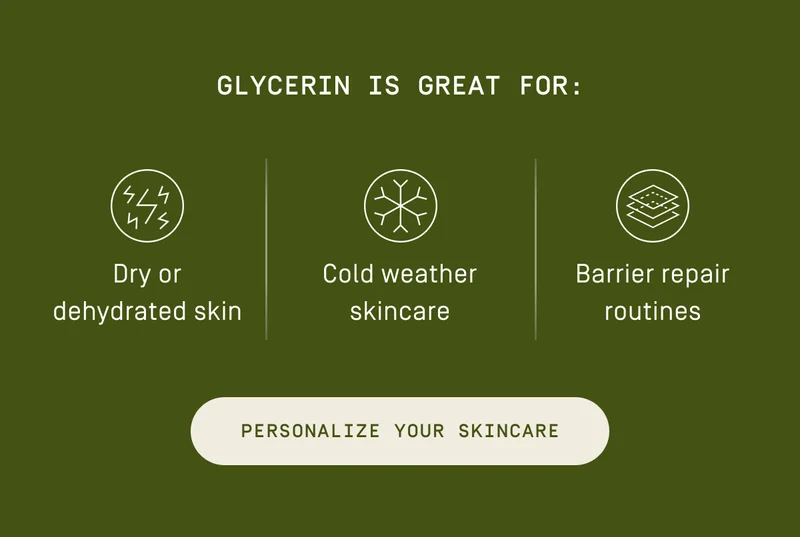 Personalize your skincare