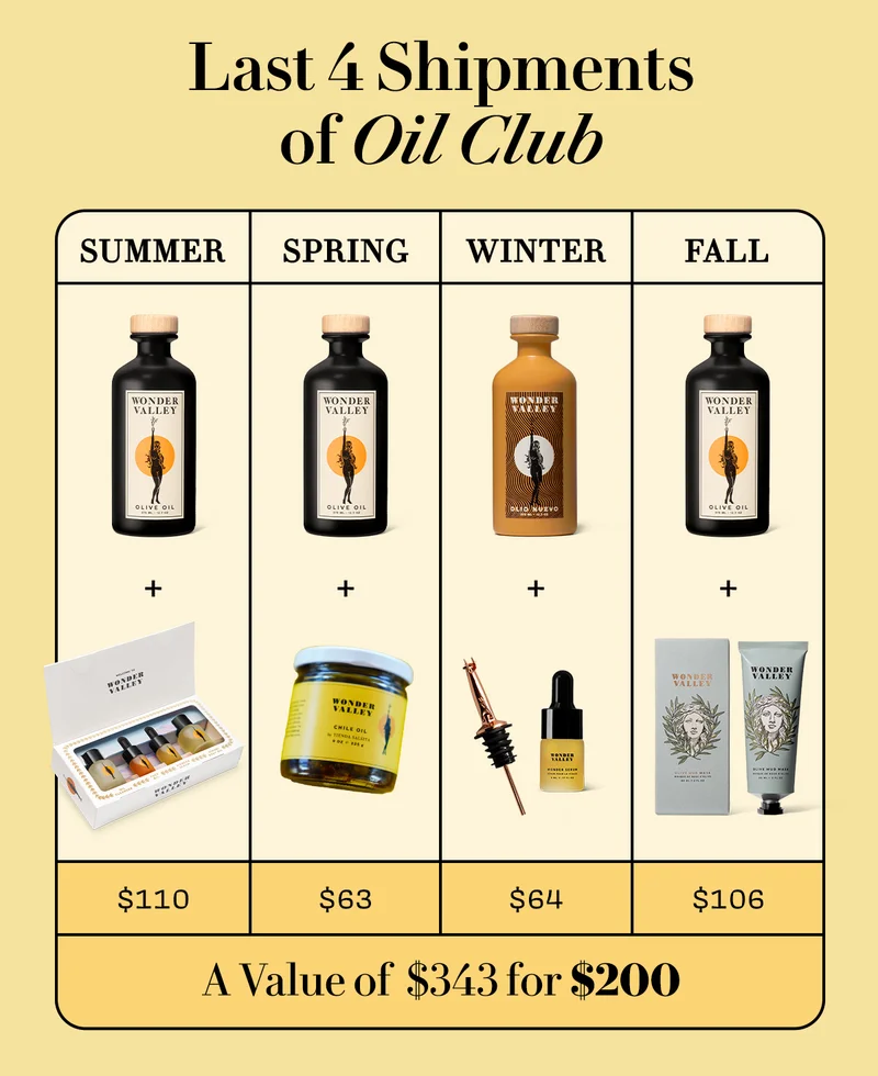 Last 4 Shipments of Oil Club.  A value of $343 for $200