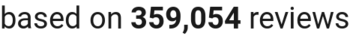 number of reviews