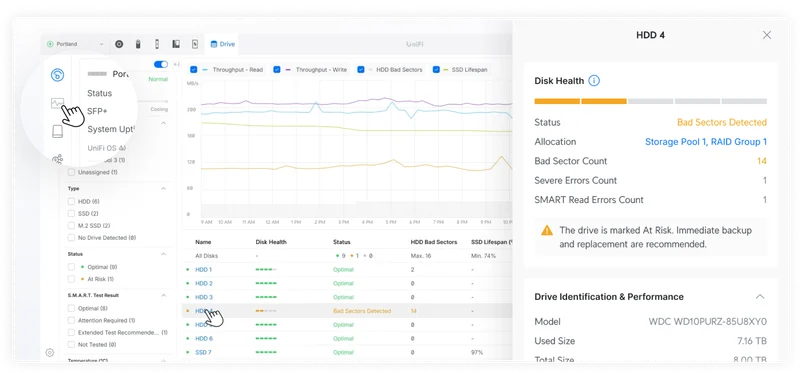 Comprehensive hard drive insights for proactive, preemptive maintenance.