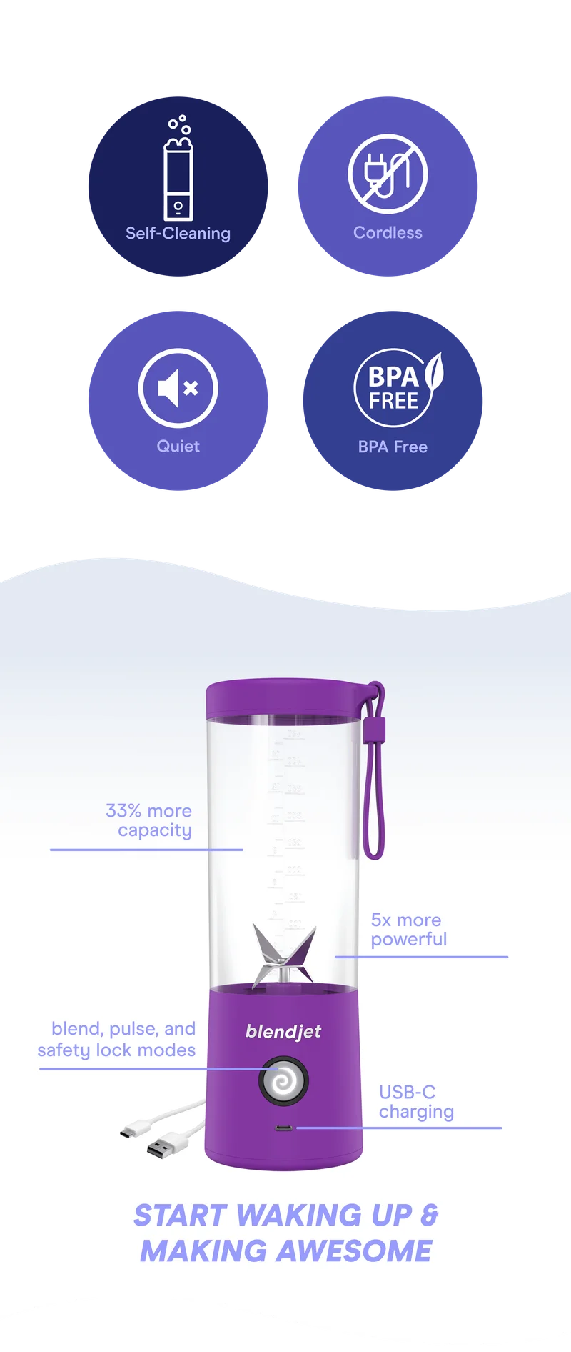 Cordless * Quiet * Self-Cleaning * BPA-free  6-point 304 stainless steel blender blade Battery-operated 5V motor USB charging port Single-button operation           START WAKING UP & MAKING AWESOME