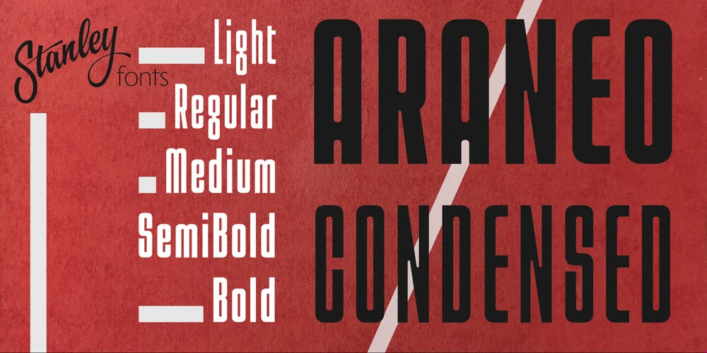 Araneo Condensed