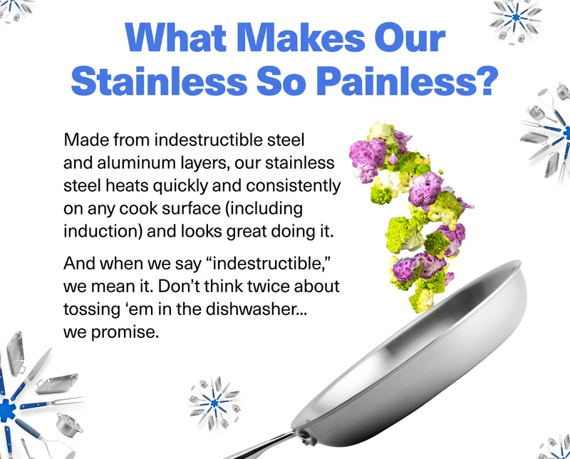 What makes our stainless so painless? Superior materials and design. Go ahead, throw it in the dishwasher.
