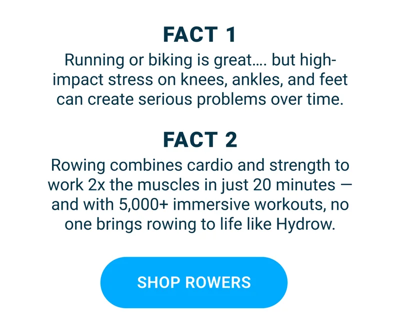 Fact 1. Running or biking is great... but high-impact stress on knees, ankles, and feet can create serious problems over time. Fact 2. Rowing combines cardio and strength to work 2x the muscles in just 20 minutes - and with 5,000+ immersive workouts, no one brings rowing to life like Hydrow. Shop Rowers.